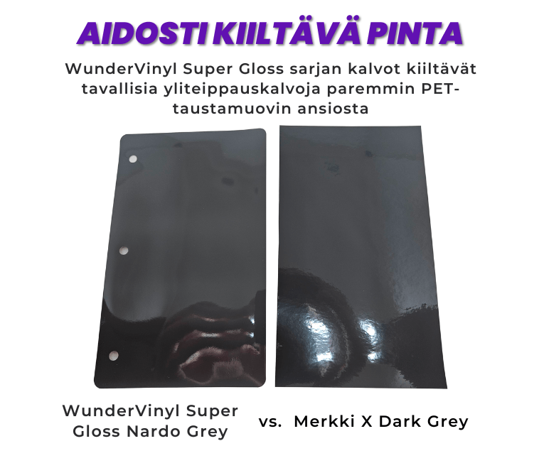 WunderVinyl Super Gloss vs. cast wrapping film
